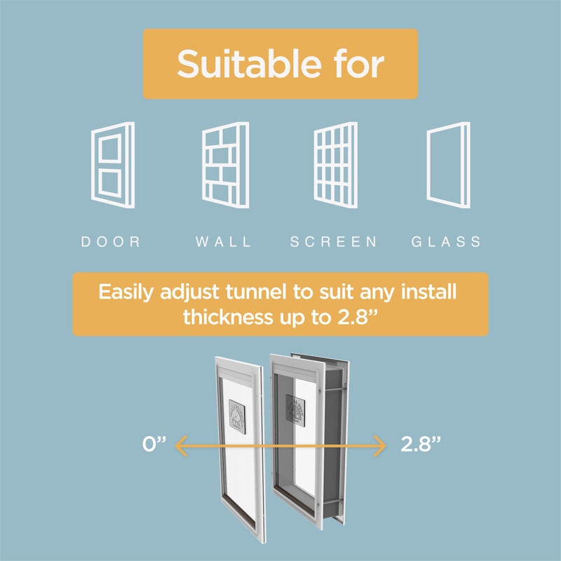 Hakuna Pets Deluxe Aluminum Pet, Cat and Dog Door with 2-Way Locking Panel for Screens, Doors and Walls up to 2.8" Thick, Medium, White - Image 5